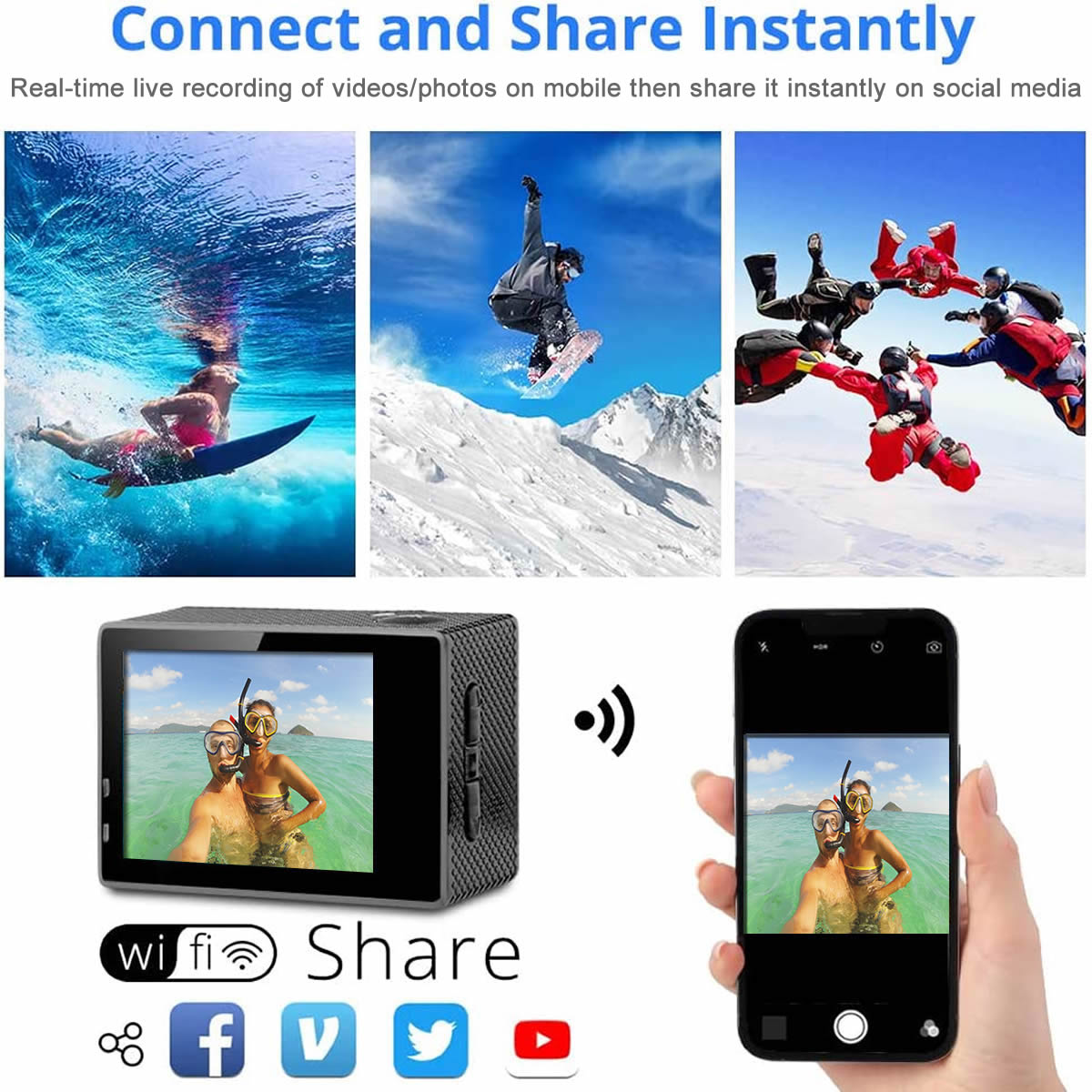 4K Wi-Fi Action Camera Kit