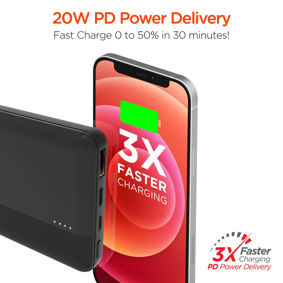 HyperGear 10,000mAh 20W USB-C Power Bank
