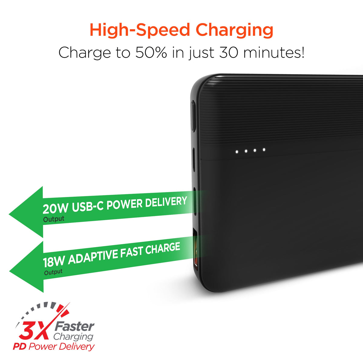 HyperGear 10,000mAh 20W USB-C Power Bank