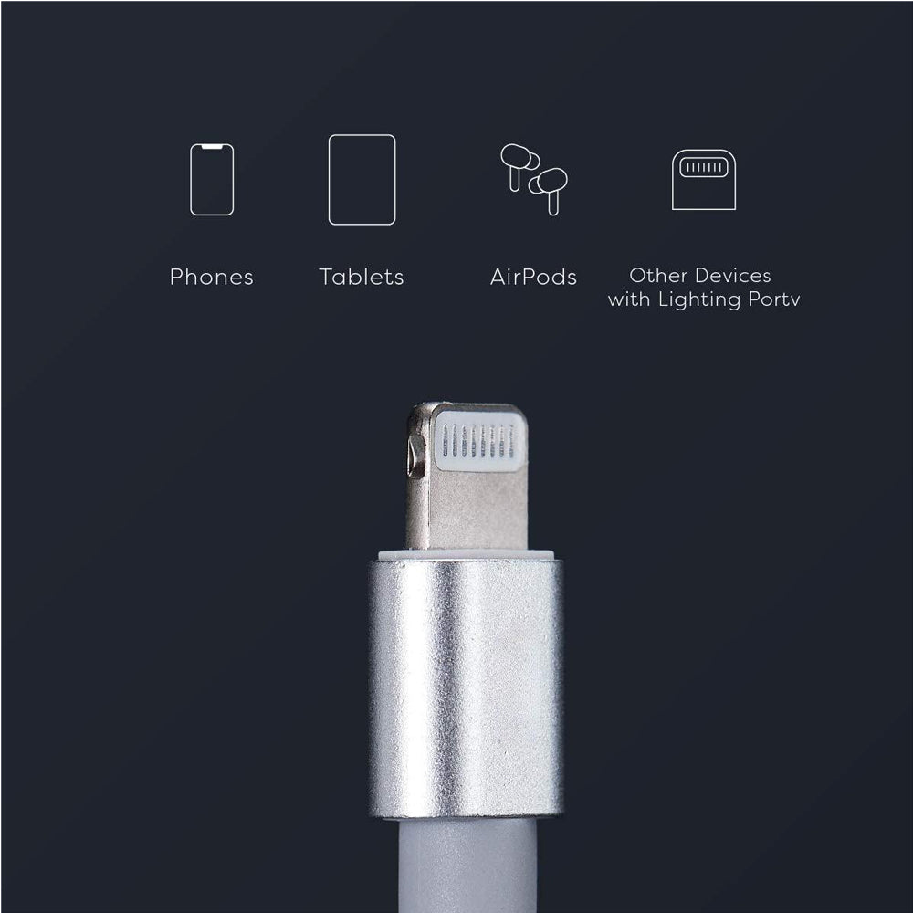 Premium iPhone Fast Charging Cable (MFi Certified)