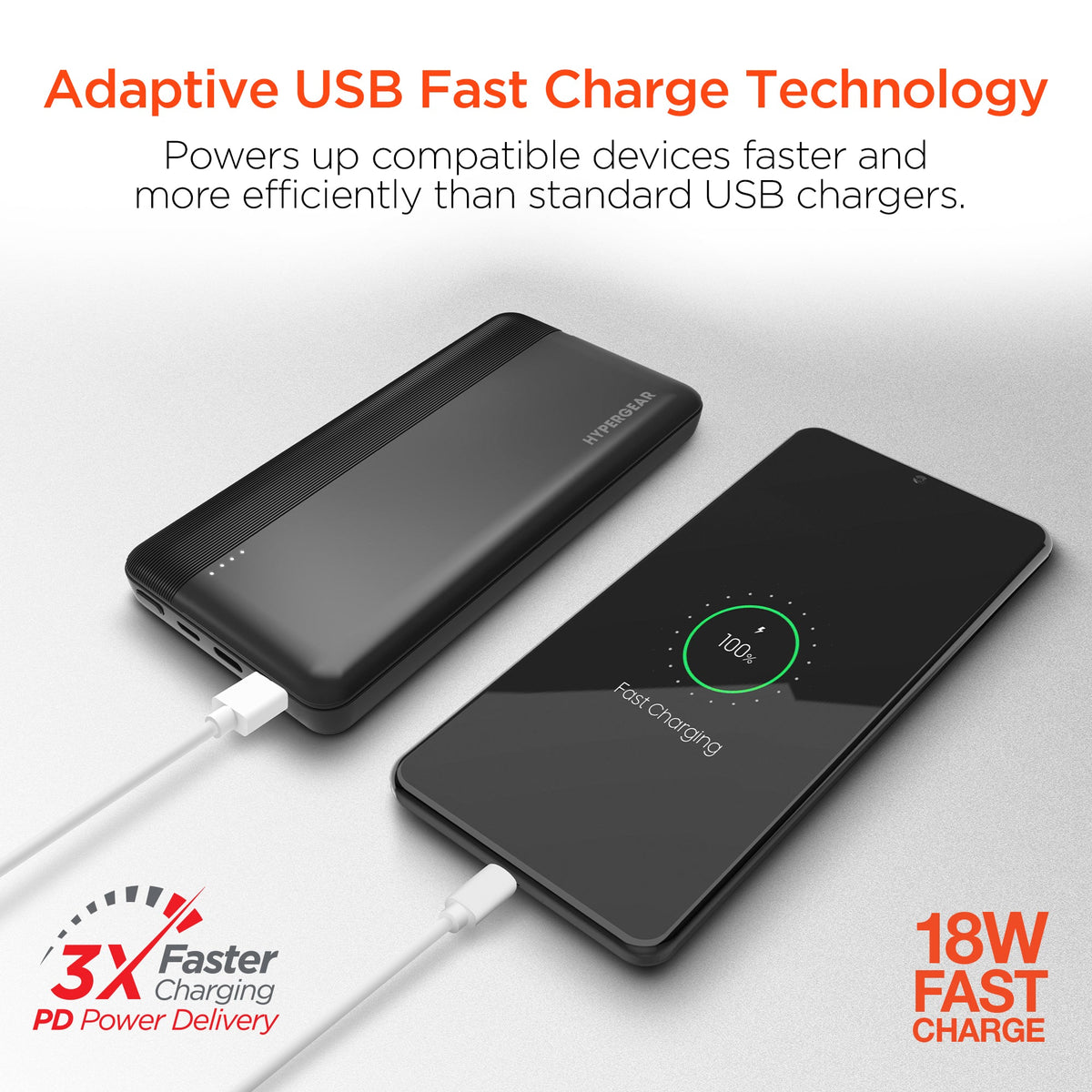 HyperGear 10,000mAh 20W USB-C Power Bank